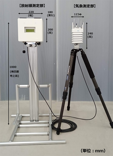 Measuring Disaster Machine Weather meter and radiation measuring instrument integrated, useful in ...